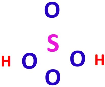 H2SO4 Lewis structure, molecular geometry, hybridization, polar or nonpolar