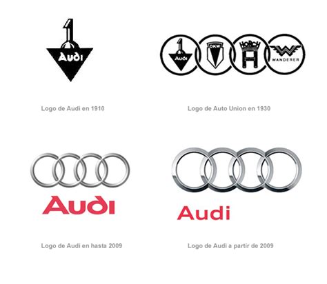 Imagenes de Audi