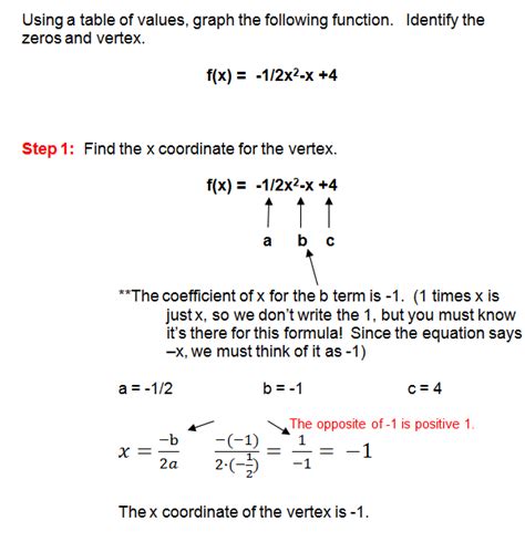 finding the vertex using the vertex formula Graphing Linear Equations ...