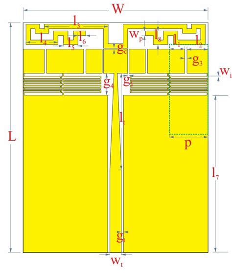 The layout of the proposed antenna | Download Scientific Diagram