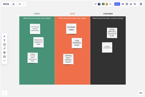 Start, Stop, Continue Retrospective Template | Miro