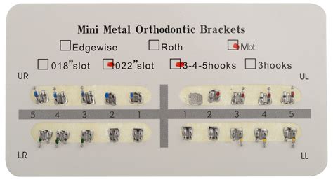 Buy orthodontic brackets Online in Bahamas at Low Prices at desertcart