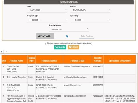 PM Jan Arogya Yojana 2022 | Ayushman Bharat Yojana - Full Details - SY ...