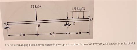 Solved For the overhanging beam shown, determin the support | Chegg.com