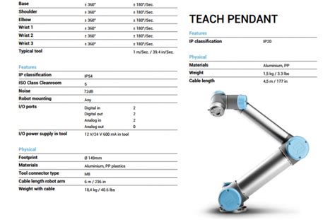 UR5 / UR5e Universal Collaborative Robot , Industrial Multi Axis ...