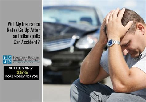 After An Accident, How Much Will My Insurance Increase?