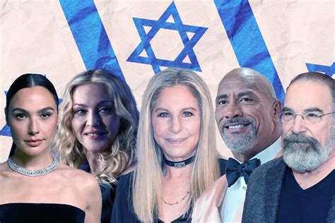 The Worst of Both Wars: Who Do Celebrities Support? | by Meylina Tran | The Quaker Campus | Medium