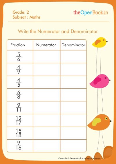 Printable Worksheets for kids | CBSE | theopenbook.in