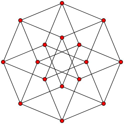 Tesseract | Brilliant Math & Science Wiki