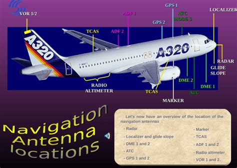 The Different Types of Aircraft Antennas And Their Function - Aero Corner