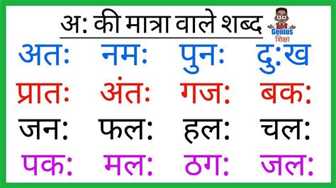 Hindi Padhna -likhana sikhe।अः ki matra wale shabd | अः की मात्रा के शब्द । How to learn hindi ...