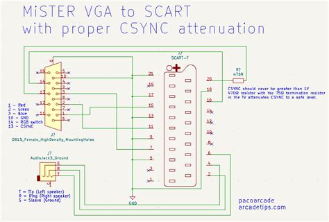 scart pinout diagram - Diagram Board