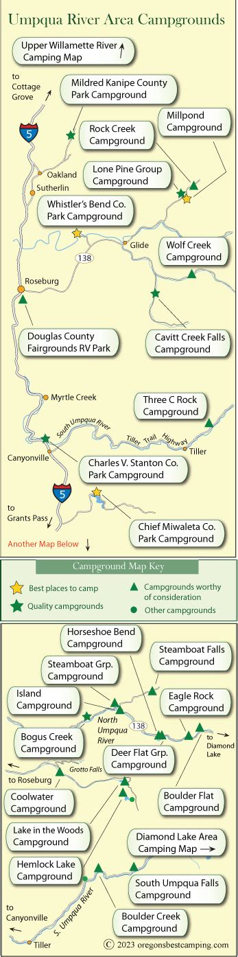 Umpqua River Area Campground Map