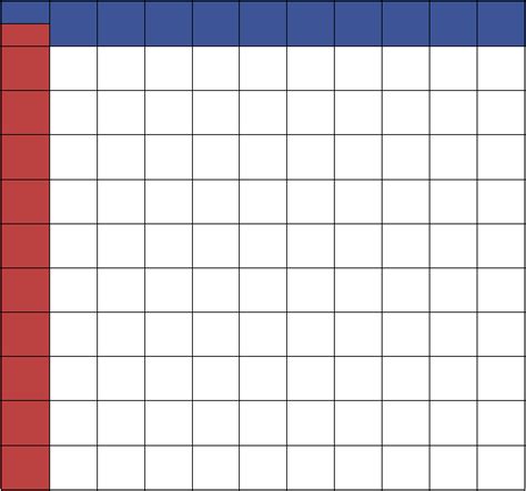 Super bowl squares numbers generator - vseramatters