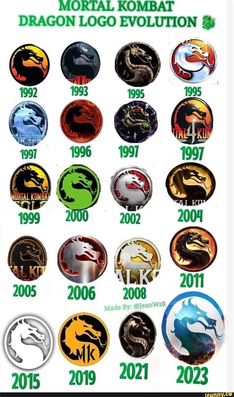 Mortal Kombat Logo Symbol, Meaning, History, PNG, Brand