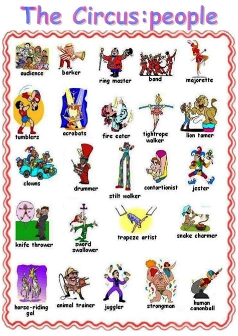 Circus Vocabulary