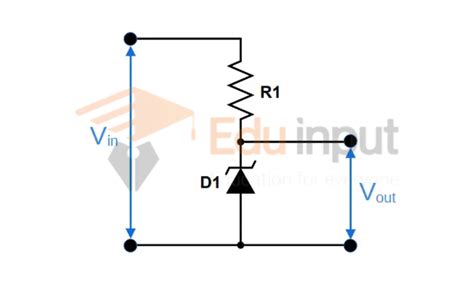 Zener Diode as a Voltage Regulator