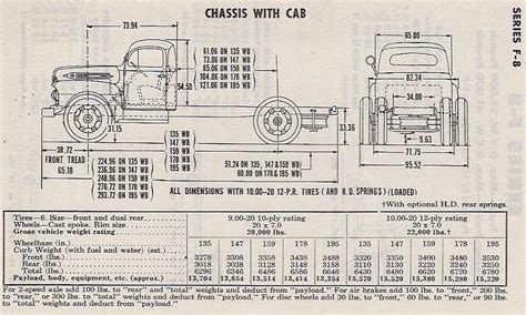 Ford truck wheel base charts