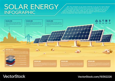 Solar energy industry infographics template Vector Image