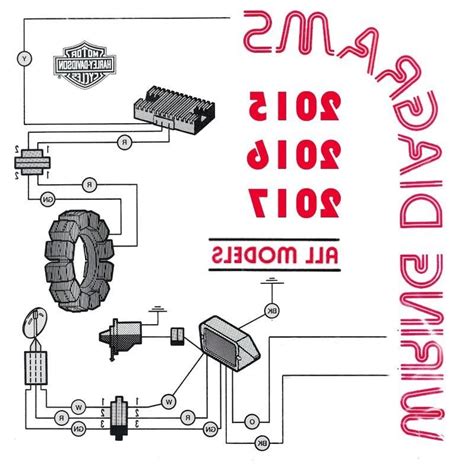 Harley Davidson All Models 2015, 2016, 2017 - Electrical Wiring Diagrams