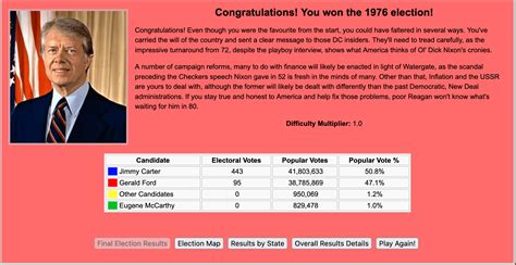 What if Jimmy Carter won the 1976 Election in a landslide (Electoral College, not Popular vote ...