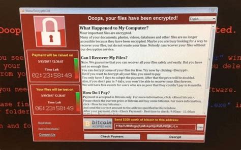 WannaCry Ransomware Attack: Affected 45,000 Devices