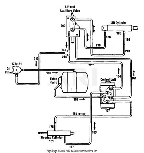 36 HYDRAULIC SYSTEM IN TRACTOR