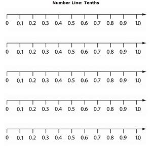 decimal place value online games for 5th grade Comparing decimals