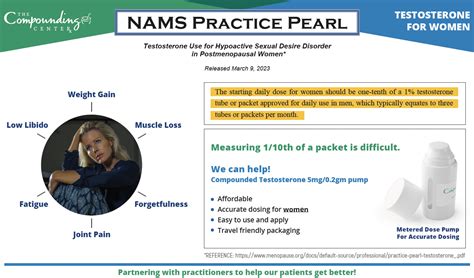 Testosterone Replacement Therapy (TRT) for Women The Compounding Center ...