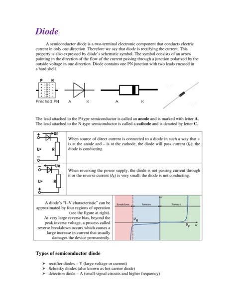 Types of semiconductor diode