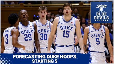 Who is Starting for Duke Hoops in 2023-24? - YouTube