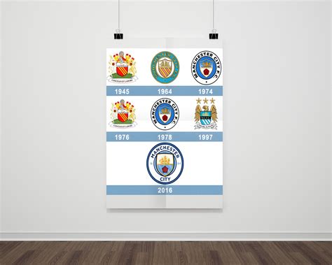 Manchester City Logo Evolution Poster Retro History Poster - Etsy