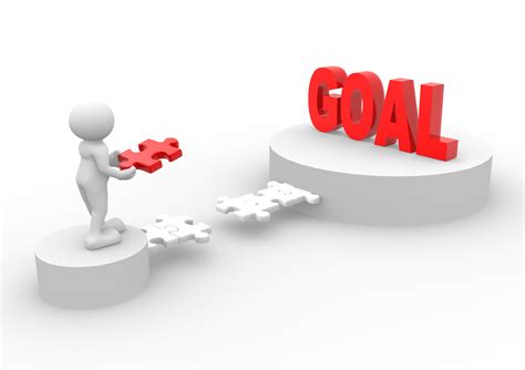 Goal Setting and Return Expectations - Premier Investments of Iowa