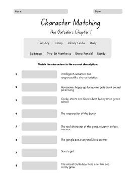 The Outsiders Chapter 1: Character Match | TPT