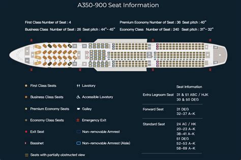 Inside the STARLUX A350 Flying New San Francisco-Taipei Route | FlightChic