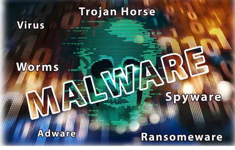 Malware, Computer Virus - Prajwal Rai Blog