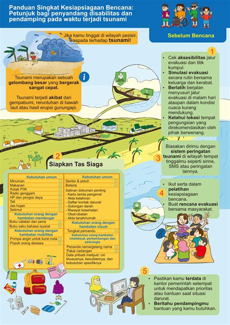 Panduan kesiapsiagaan bencana: Petunjuk bagi penyandang disabilitas dan pendamping saat terjadi ...