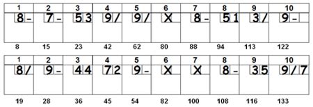 BOWL.com | Keeping Score