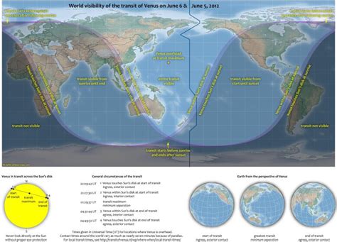 Transit of Venus Starts on June 5, 2012