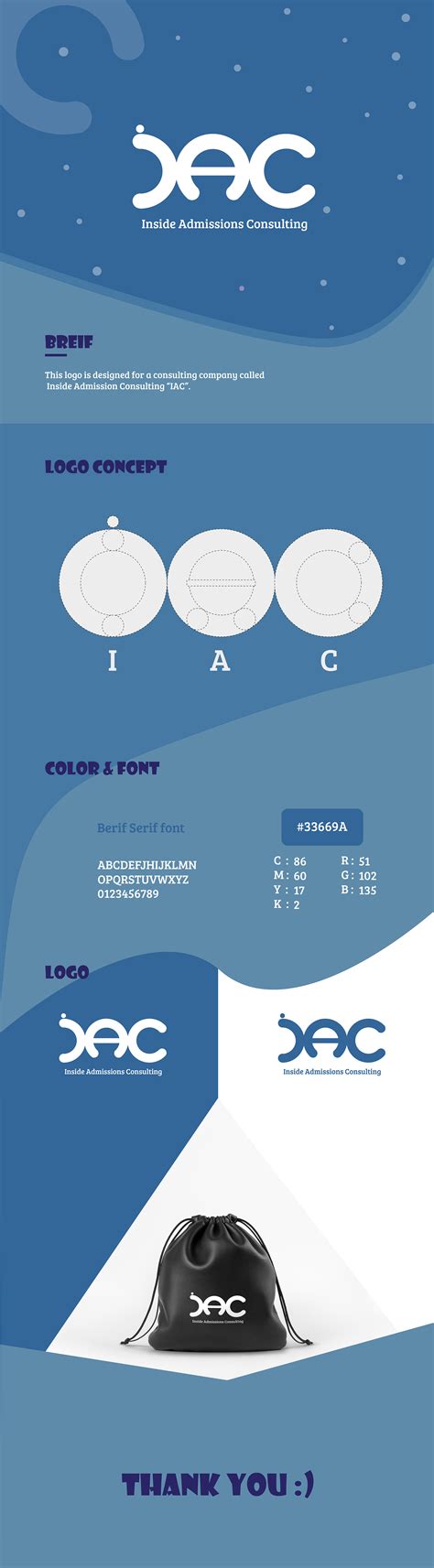 IAC Logotype on Behance