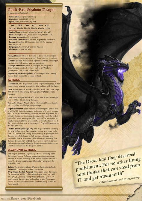 Adult Red Shadow Dragon 5E DnD by RavenVonBloodimir | Shadow dragon, Dnd dragons, Dnd monsters