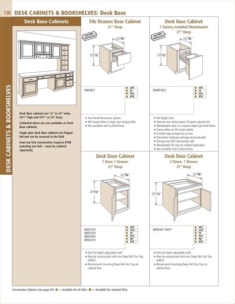 American Woodmark Cabinet Sizes - Cabinets : Home Design Ideas #KYPzAdLXQo171724