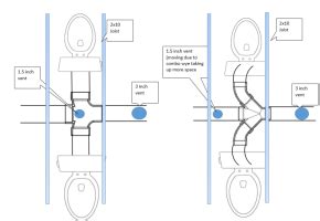 Back to back toilet diagram | Terry Love Plumbing Advice & Remodel DIY & Professional Forum