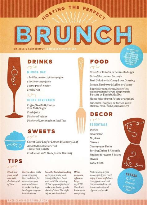 Cool Brunch Menu Items List 2023 - Recipe Haven