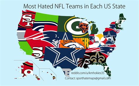 The Results are in! Here are the most hated NFL teams in each state ...