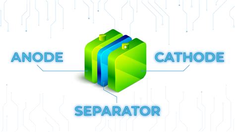 Cathode Vs Anode