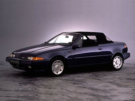 Volvo 480 Turbo Cabrio Prototype (1986) - Old Concept Cars