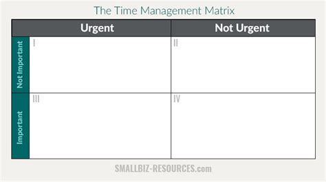 Printable Time Management Matrix