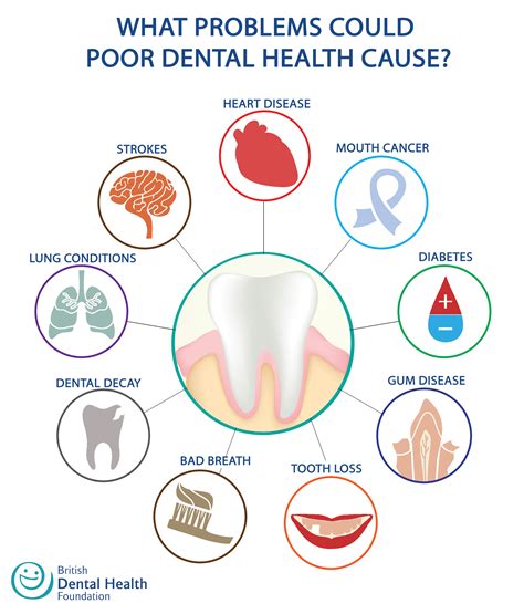 There’s big “benefits” to good oral health – Matthew Krieger DMD