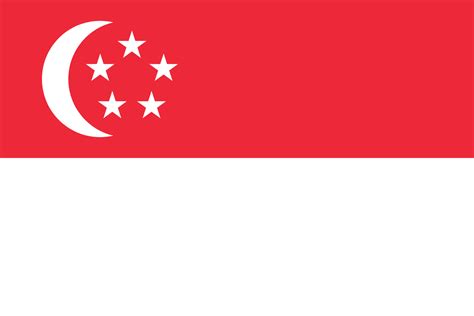 Flag of Singapore 🇸🇬, image & brief history of the flag